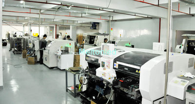 Melton optoelectronics co., LTD
