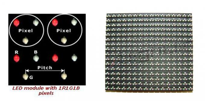 High bright P10 full color outdoor led digital sign board 1