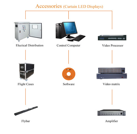 Full Color Led Video Wall Rental Outdoor Aluminum Cabinet High Brightness 2