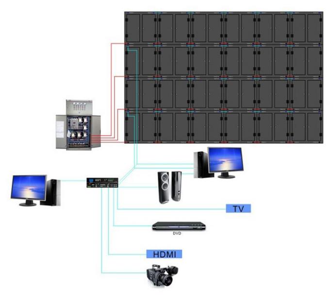 Outdoor P3.91 P4.81 Led Video Wall Rental Curved Led Screen Display Al Material 2