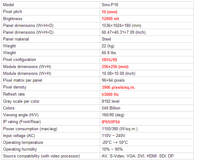 super slim rental led screen P16 RGB portable led display football matches usage