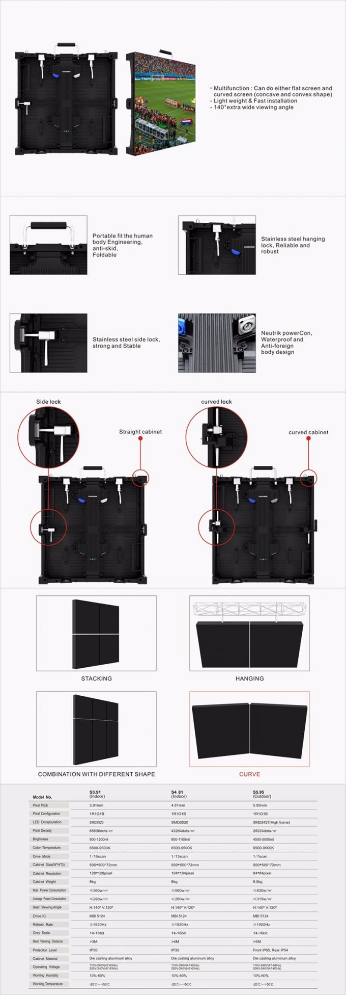 Gloshine S5.95 led screen outdoor P5 for commercial display