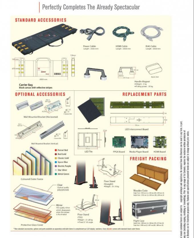 Indoor Custom LED Display P2.5 P3 Full Color Poster Screen 1500 Nits Brightness 2