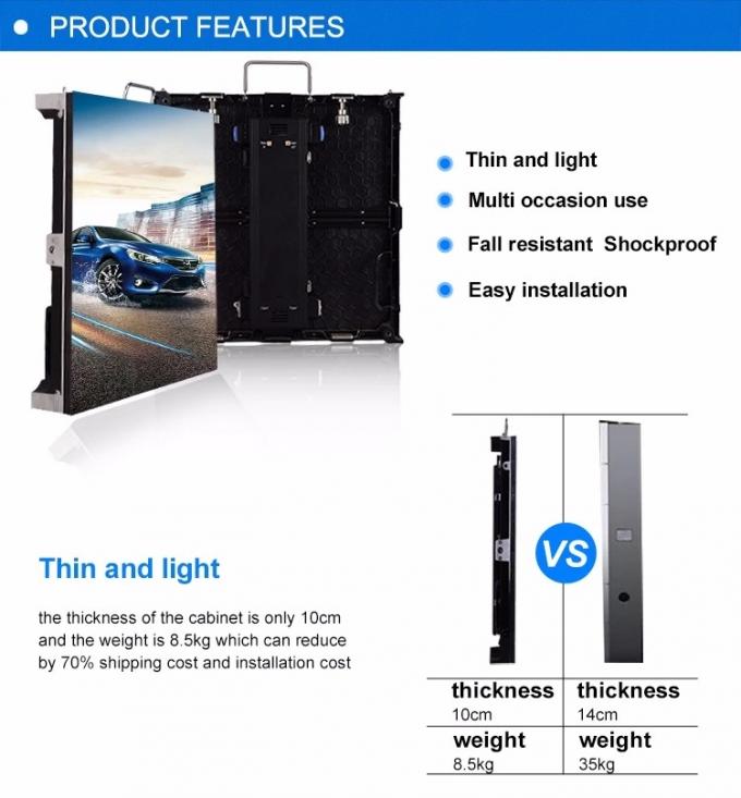 Large Full Color Led Display Panel , P5 Indoor Screen Led Video Wall 320*160mm Module 1