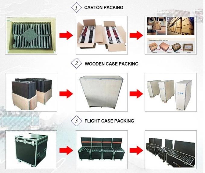 Aluminum Cabinet HD Outdoor Waterproof Led Advertising Screen P6 P8 P10 3