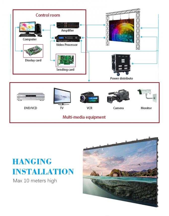 Ultra Thin Advertising LED Video Wall Rental 1500cd Brightness High Refresh P2.5 0