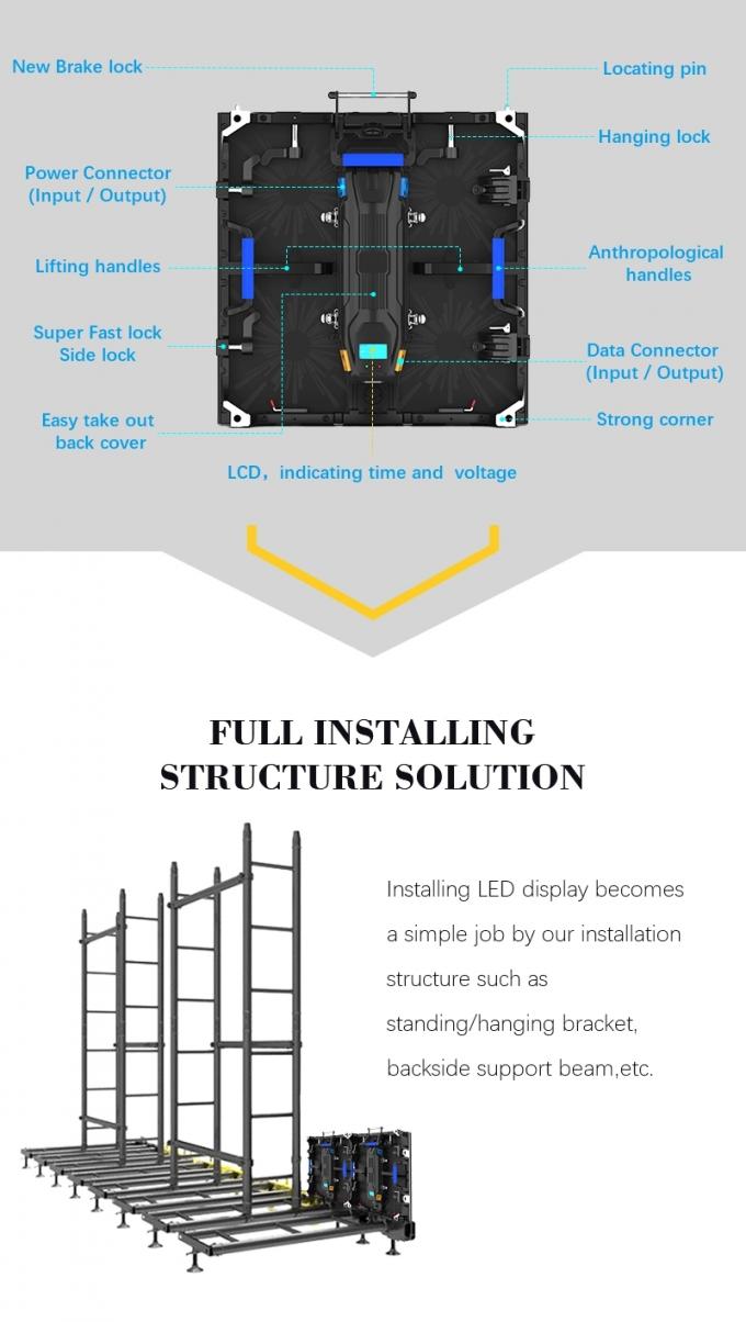 Ultra Thin Advertising LED Video Wall Rental 1500cd Brightness High Refresh P2.5 1
