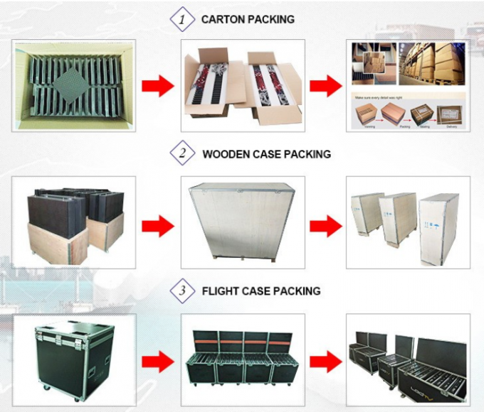 P3.91 Curved LED Wall Screen , Indoor Outdoor LED Screen Display 5500-6500 Nits 2