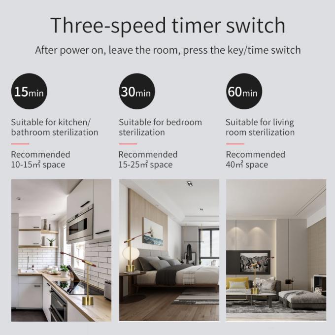 Virus Kill Quartz Glass 14w Ozone UV Germicidal Lamp 0