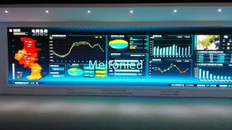 Low Power Consumption P1.5625,P1.667 SMD indoor LED display screens for stage background