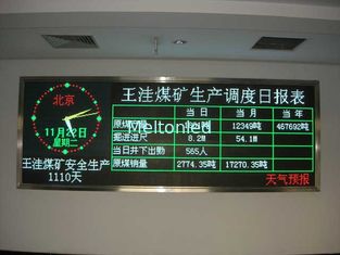 Modular Matrix Message 2R1G Tri Color Led Display Screen P16 10mm Pixel Pitch