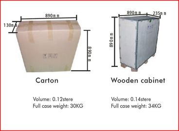 P 5 Digital Vehicle Taxi LED Display Full Color 3G GPS World wide