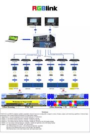 P5 advertising Indoor Led Screens , Al full color led display screen 12kg / pc