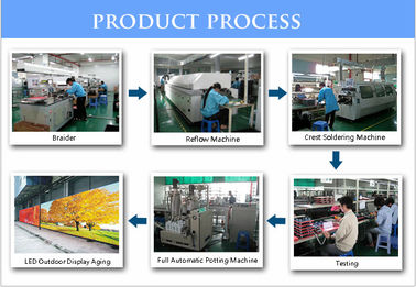 Full Color Rental Led Stage Curtain Screen Display Magnet Front Service Cabinet