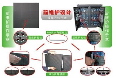 Digital Led Advertising Billboard